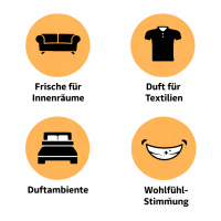 Piktogramme zur Anwendung: Orange Neroli als Raumduft und Textilduft für ein angenehm duftendes Zuhause