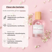 Infokarte des Fleur de Cerisier & Santal Düfte mit Details zu den ätherischen Ölen und ihren Wohlfühleigenschaften.